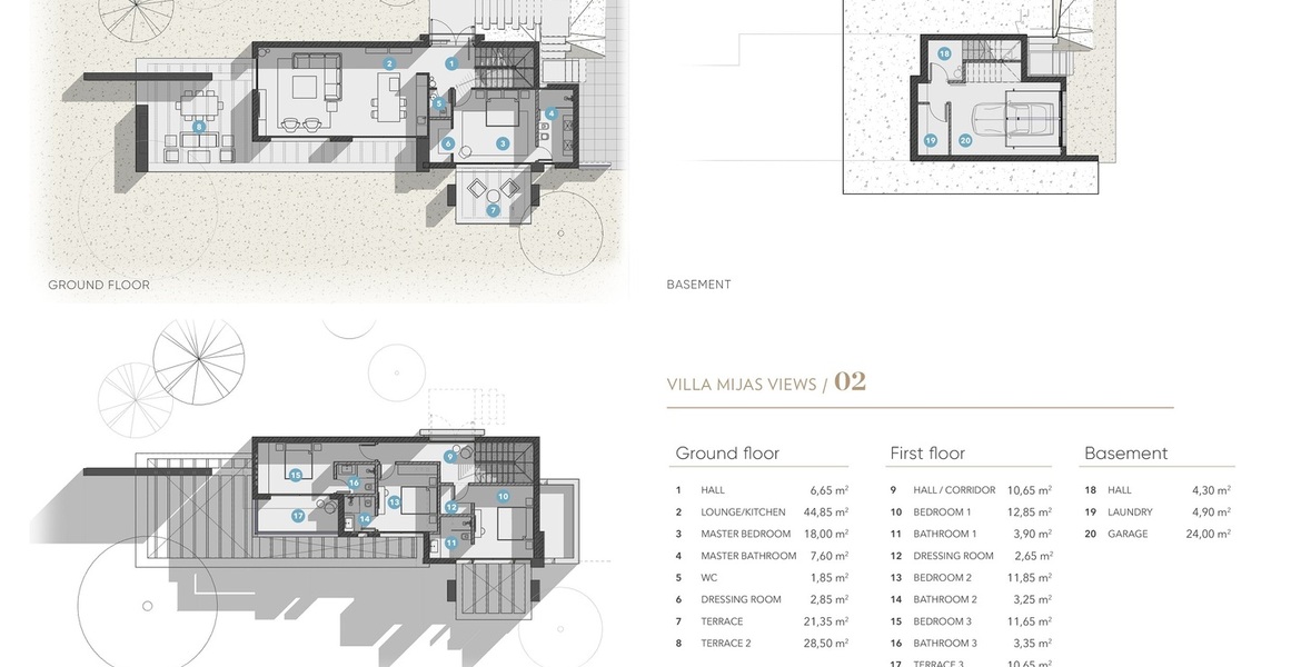 Excellent Villa in Mijas with 219 sqm built and 4 bedrooms 