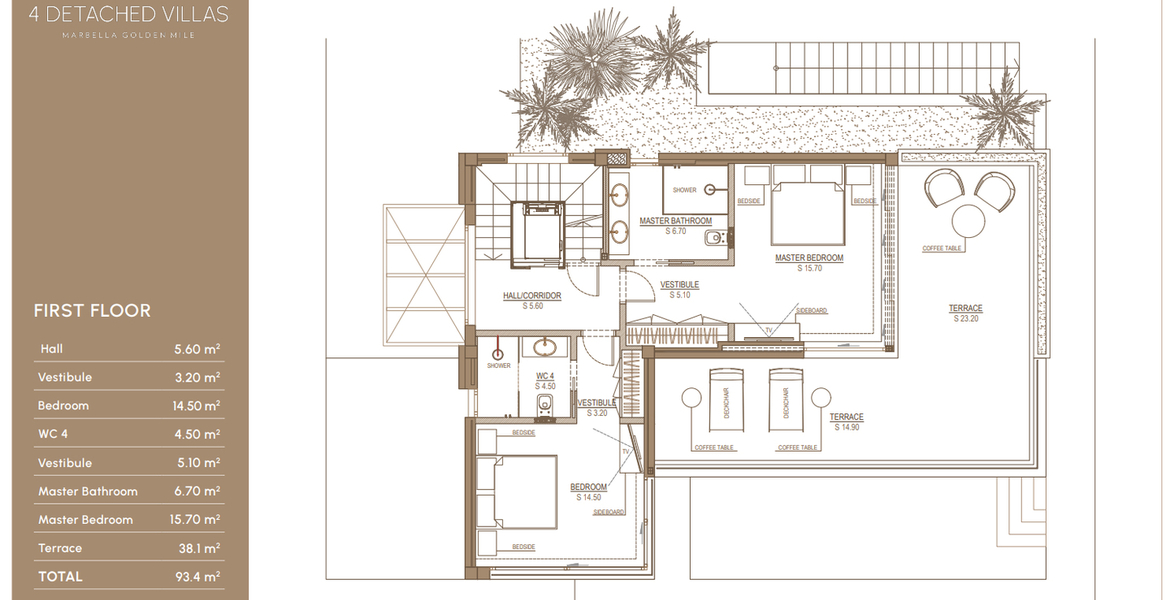 Hermosas villas en venta en la Milla de Oro de Marbella