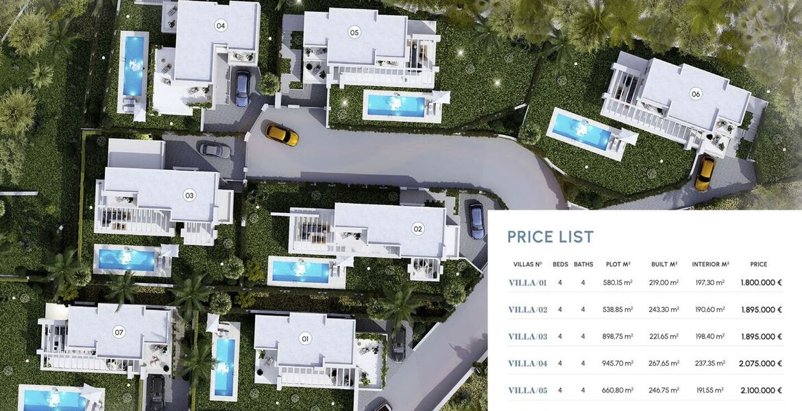 Villa en venta en Mijas